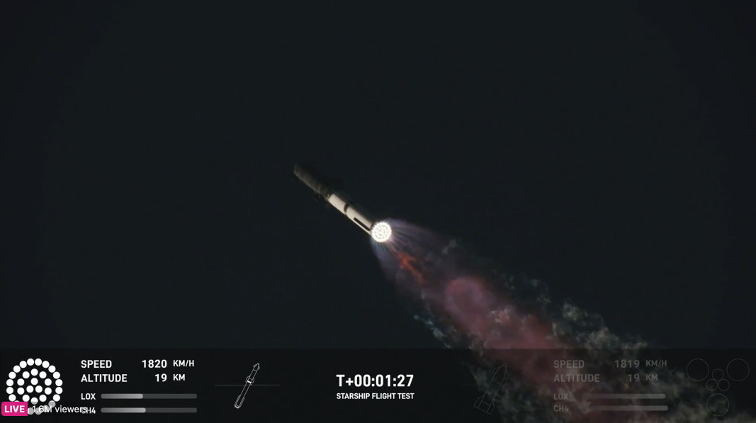 SpaceX: Пето изстрелване на мегаракетата "Старшип" с първо успешно връщане на ускорител